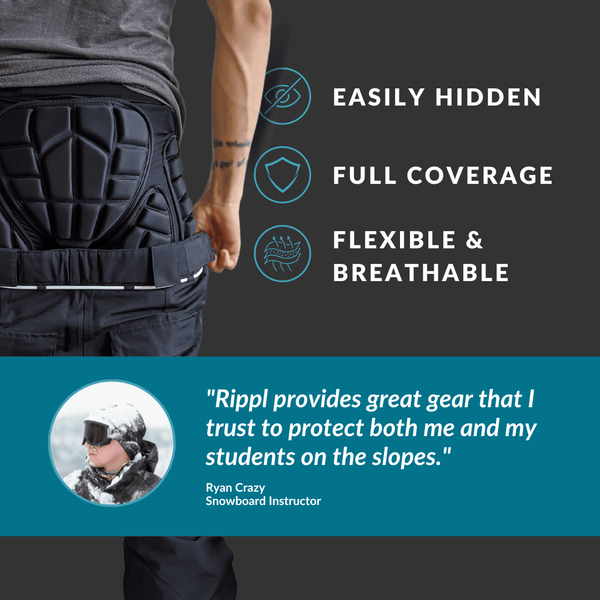 RipImpact | Snowboard and Ski Impact Shorts (Crash Pants) - Maison Sydney